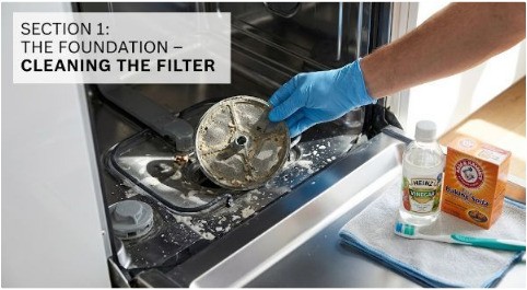 Bosch Dishwasher How to Clean