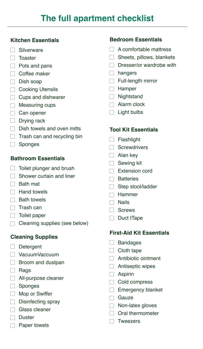 Kitchen Essentials Buying Checklist